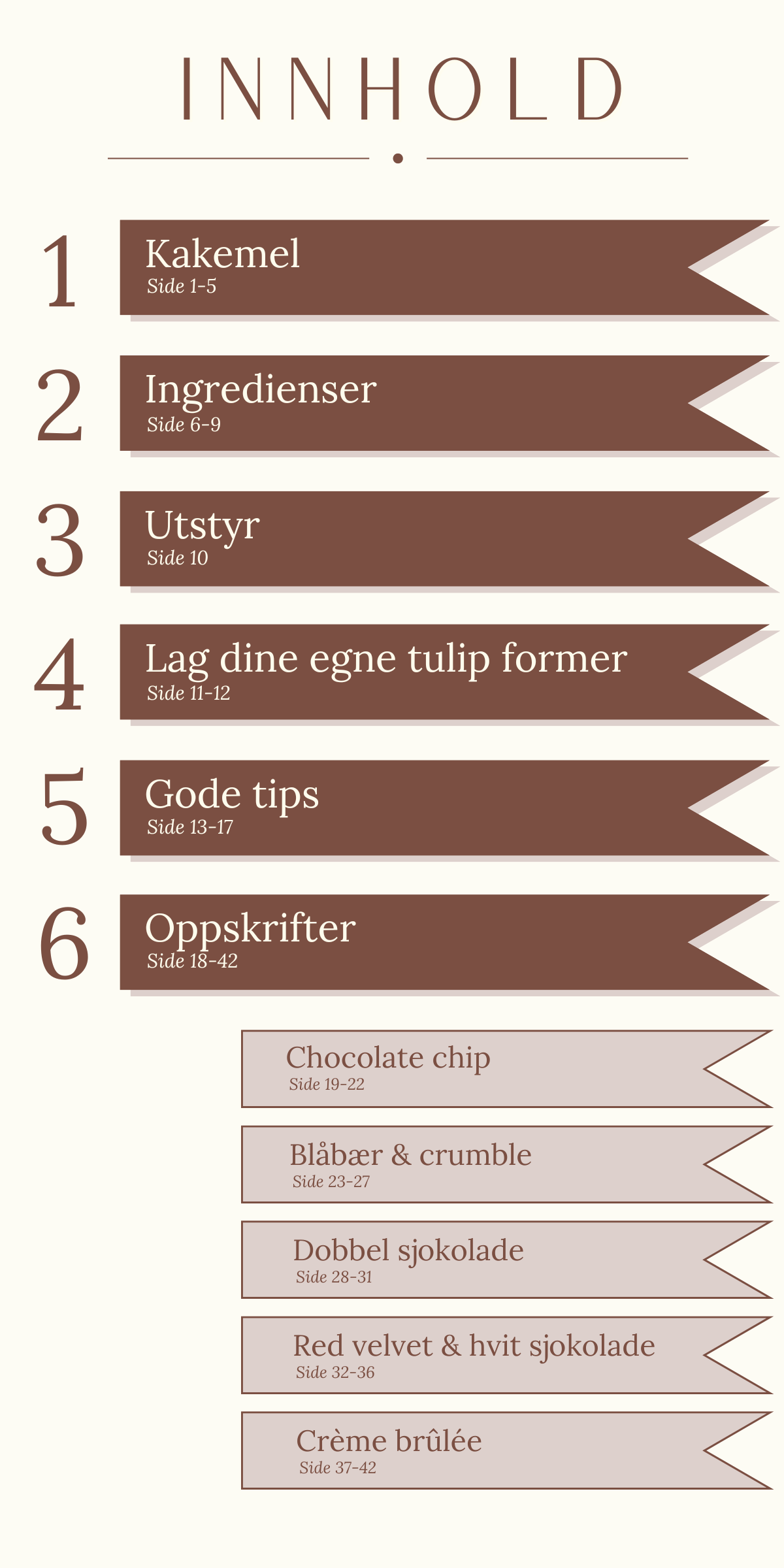 Bakery-style muffins, Nr.1  - 2
