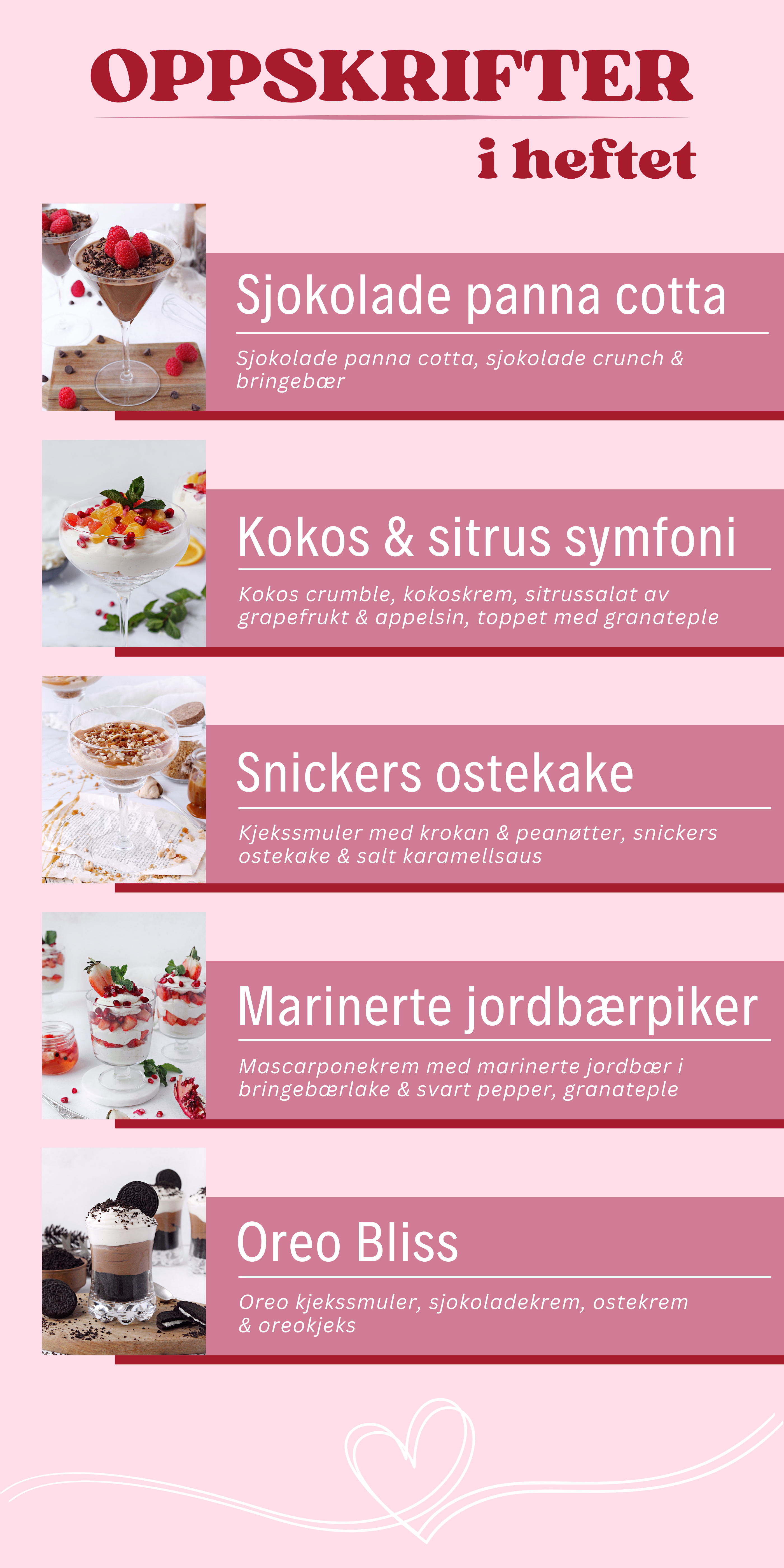 Dessert i glass - Enkelt & godt, Nr. 1 - 3