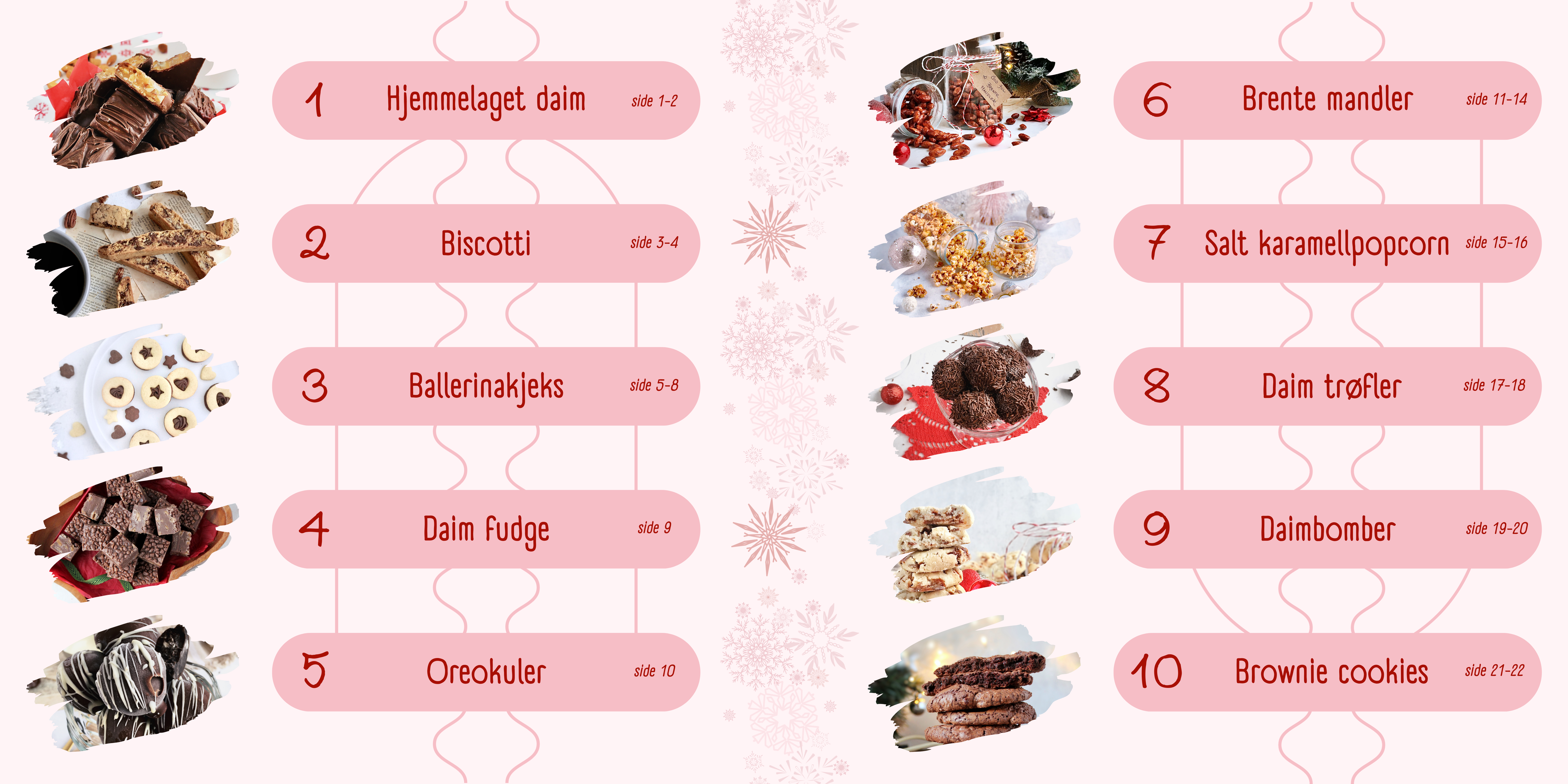 Lag sjokolade fudge til jul - 2