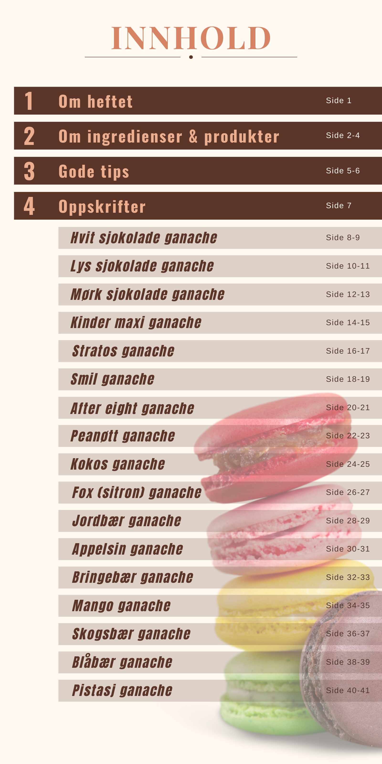 17 Ganache oppskrifter - Fyll til makroner & kjeks  - 3
