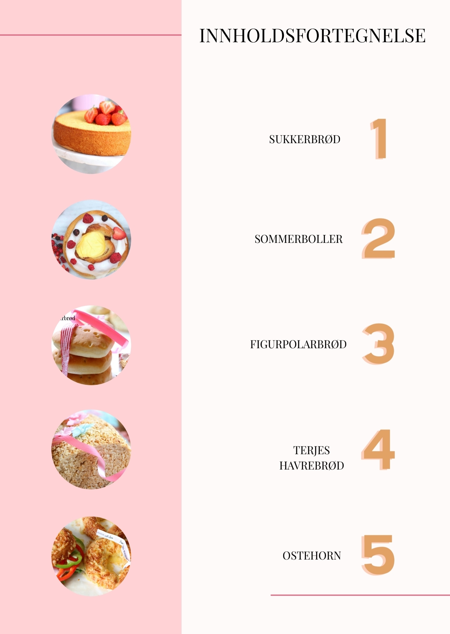 Nettbakerens favoritter digitalt - 2