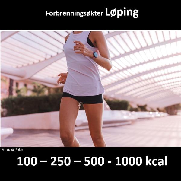 Forbrenningstrening LØPING