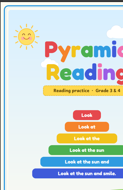 Pyramide Reading