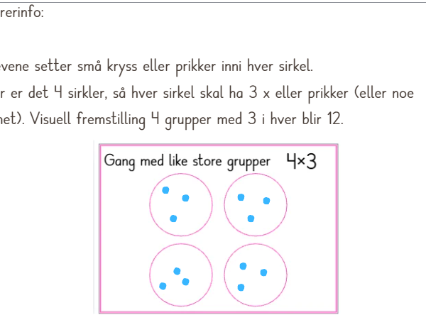 Gang med like store grupper