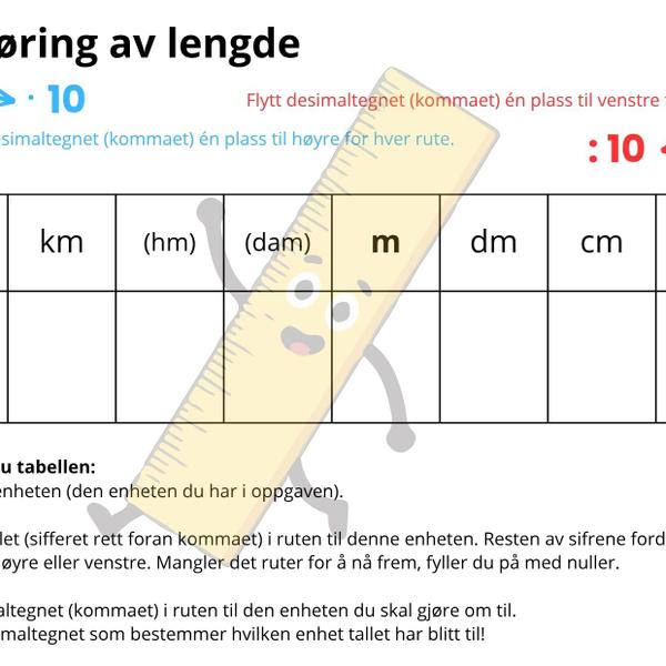 Omgjøring av lengdeenheter