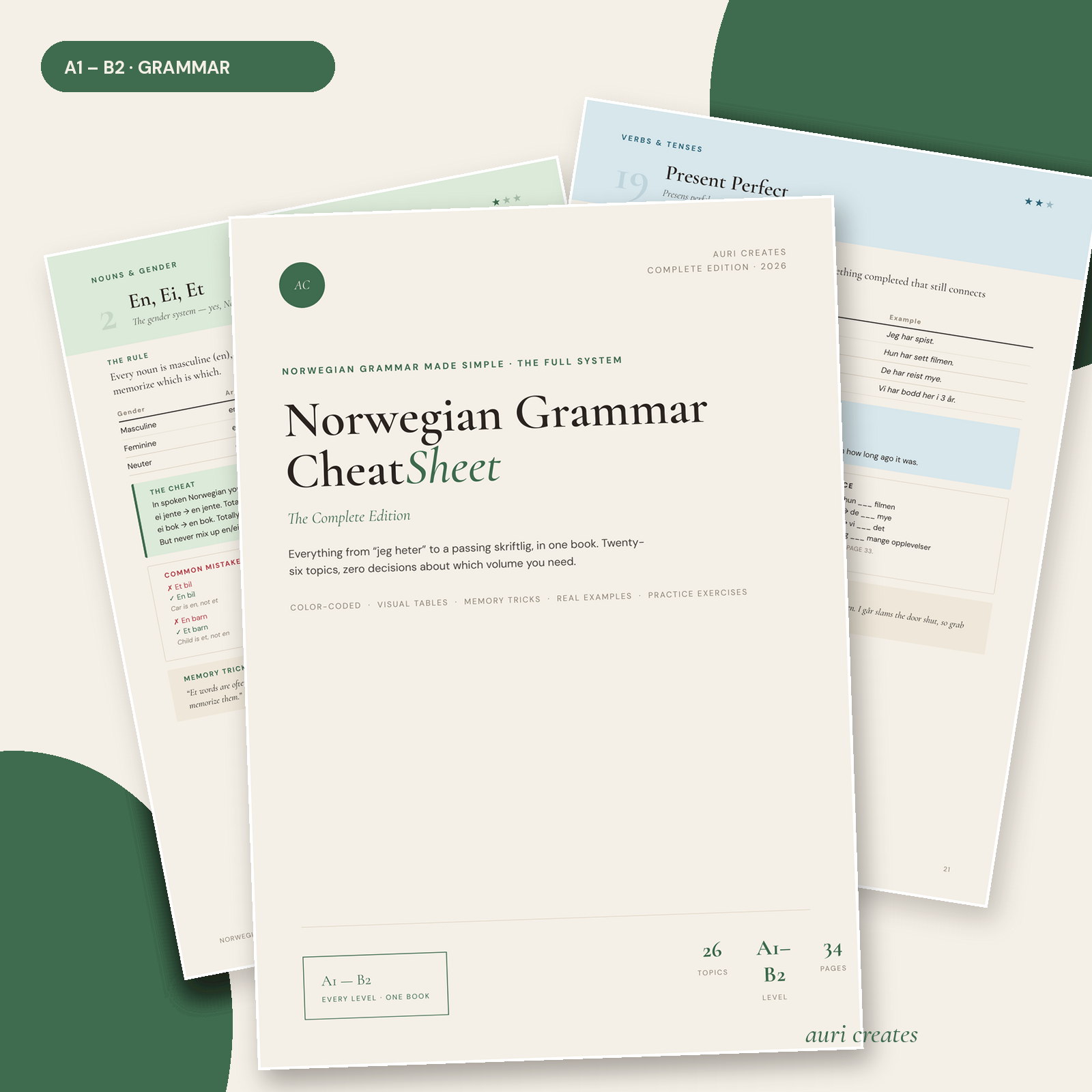 Norwegian Grammar Cheat Sheet – Complete Edition A1-B2 | Full Grammar Guide | Norskprøven PDF