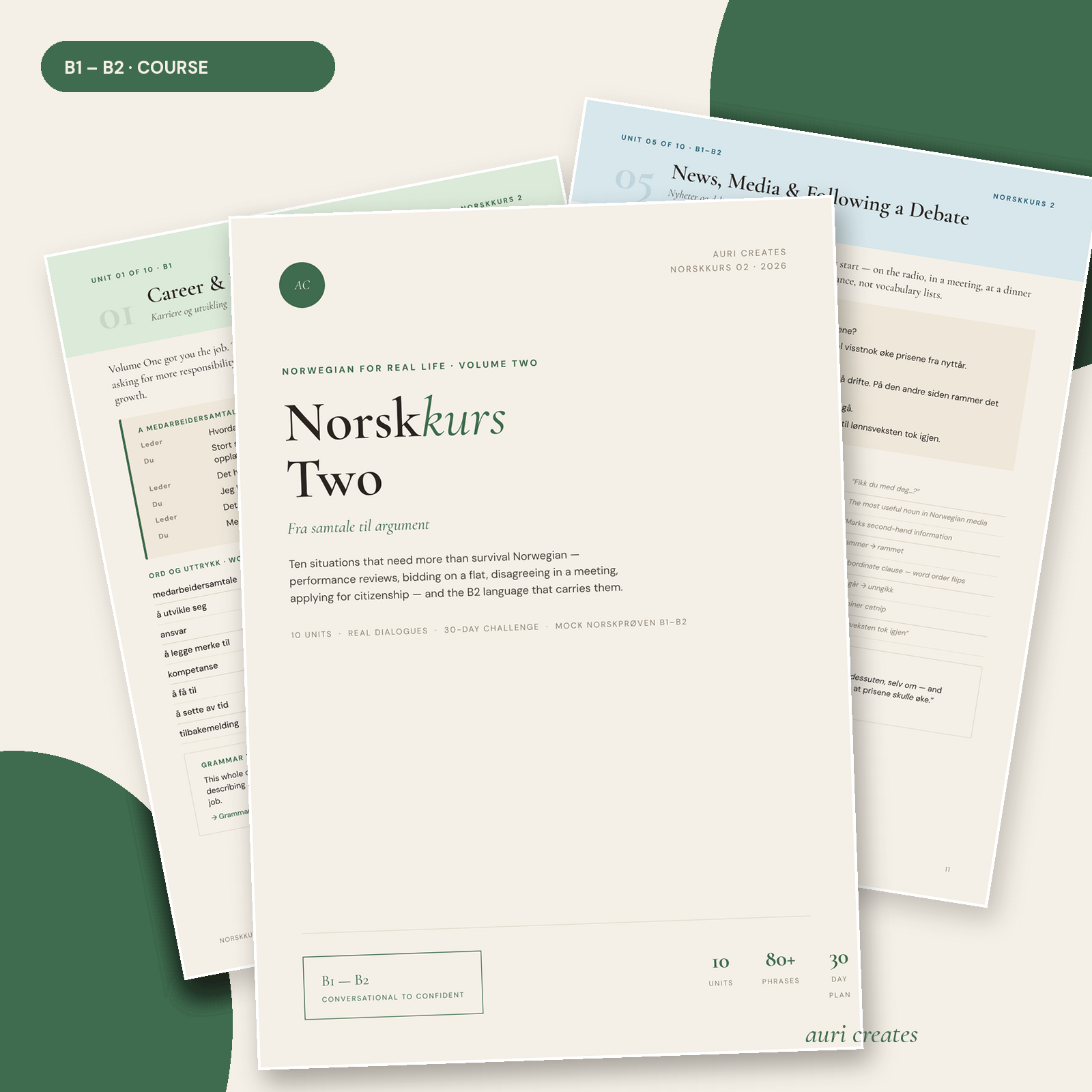 Norskkurs 2 – Advanced Norwegian Course B1-B2 | Norskprøven Prep PDF Course