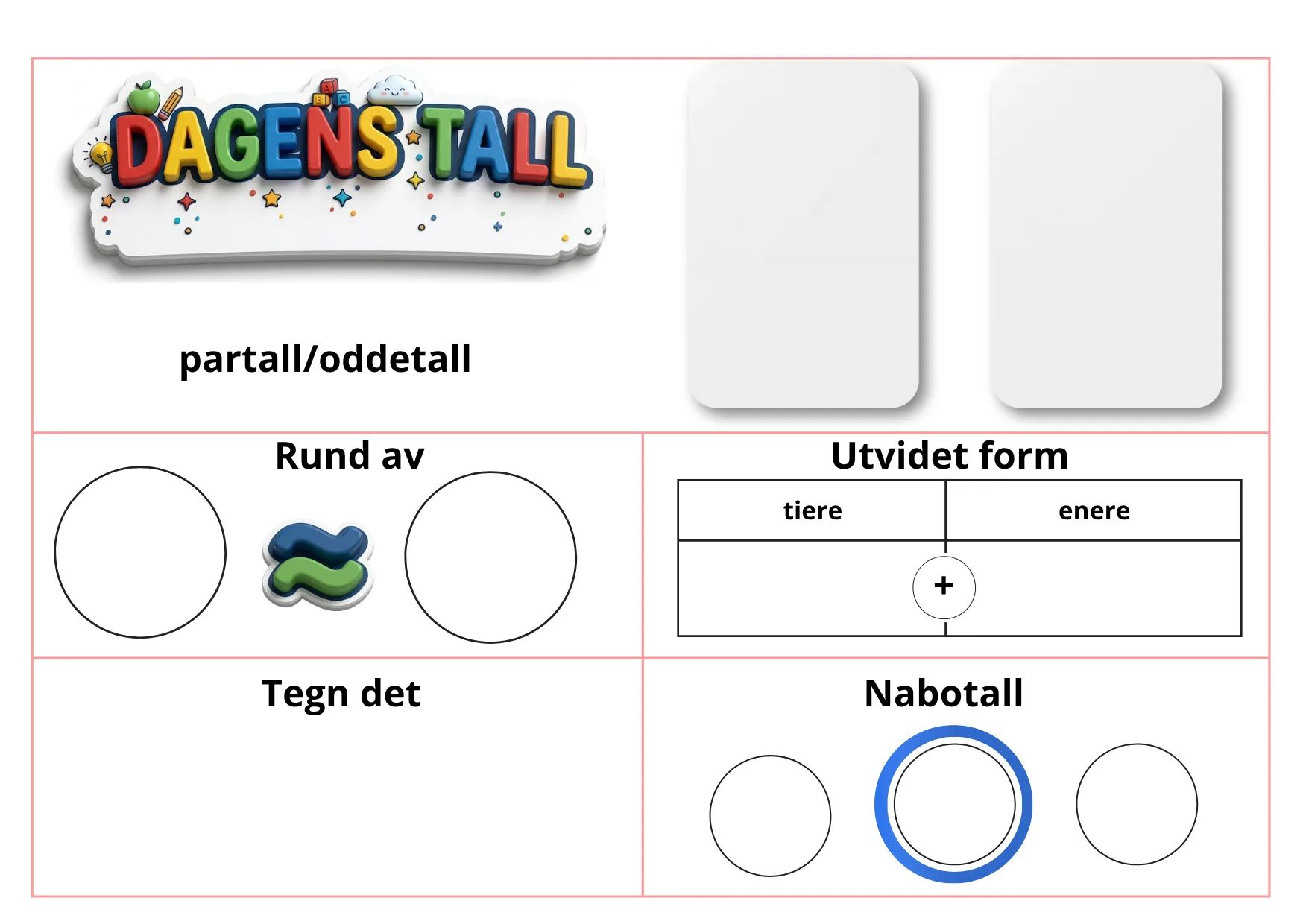 Dagens tall